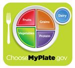 myplate 