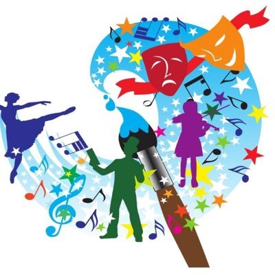 Expressive Arts Expressive Arts